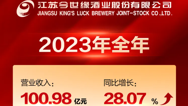 今世缘营收突破百亿大关，高质量发展迈上新台阶
