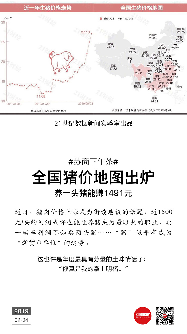 全国猪价地图出炉，养一头猪能赚1491元