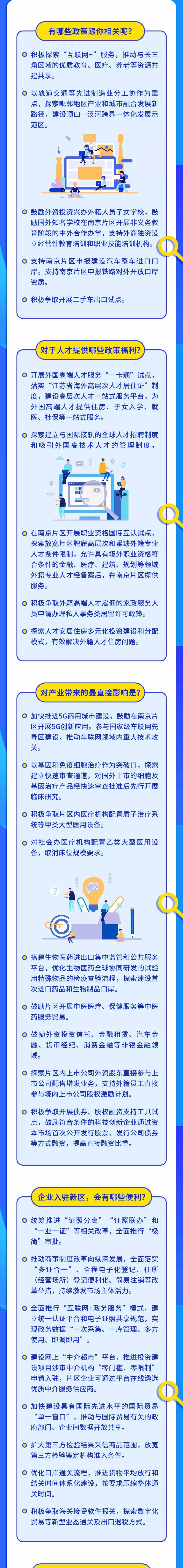 南京片区实施方案