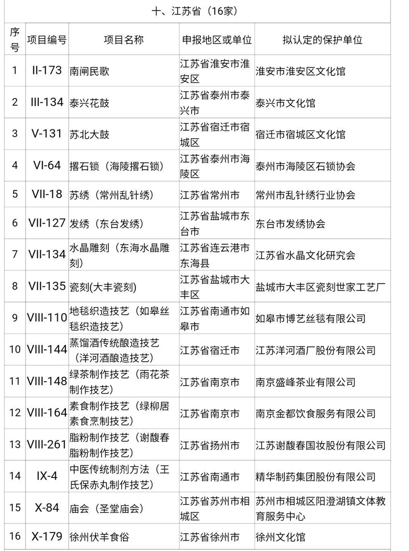 非物质文化遗产