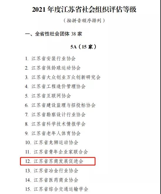 省5A级社会组织