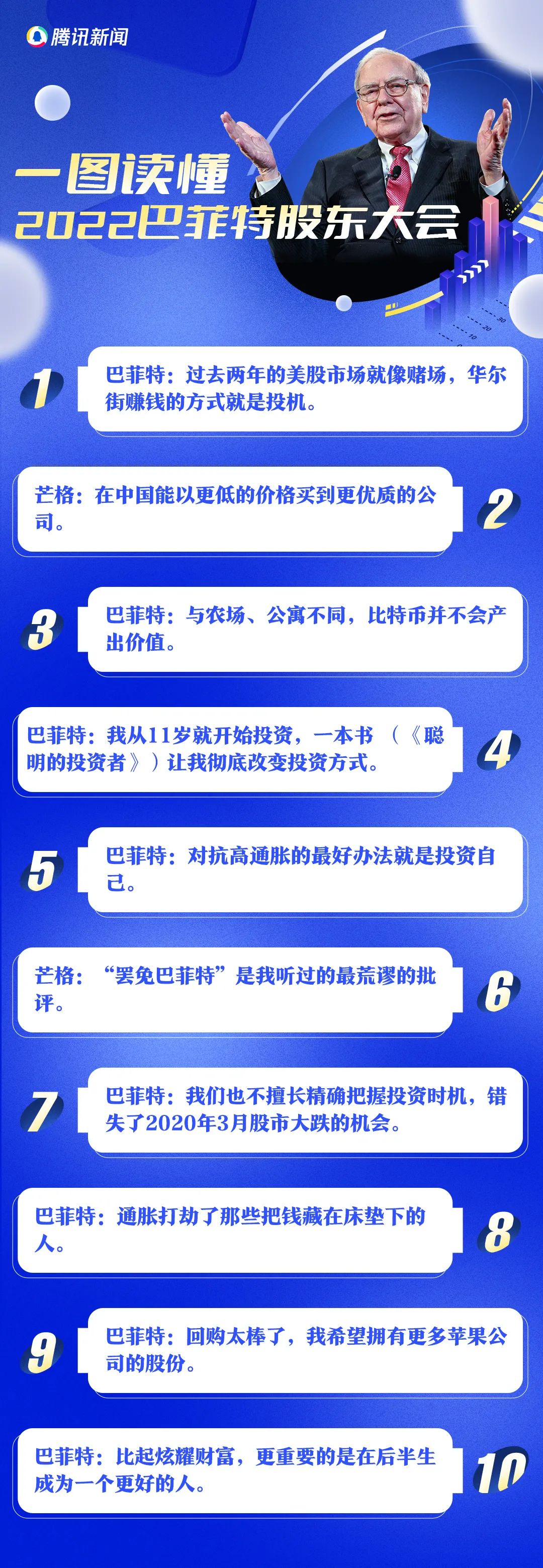 2021年巴菲特股东大会【共4个视频，每个1小时】_哔哩哔哩_bilibili