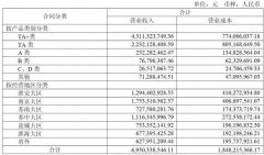 半年报里的韧性：今世缘的攻守之道