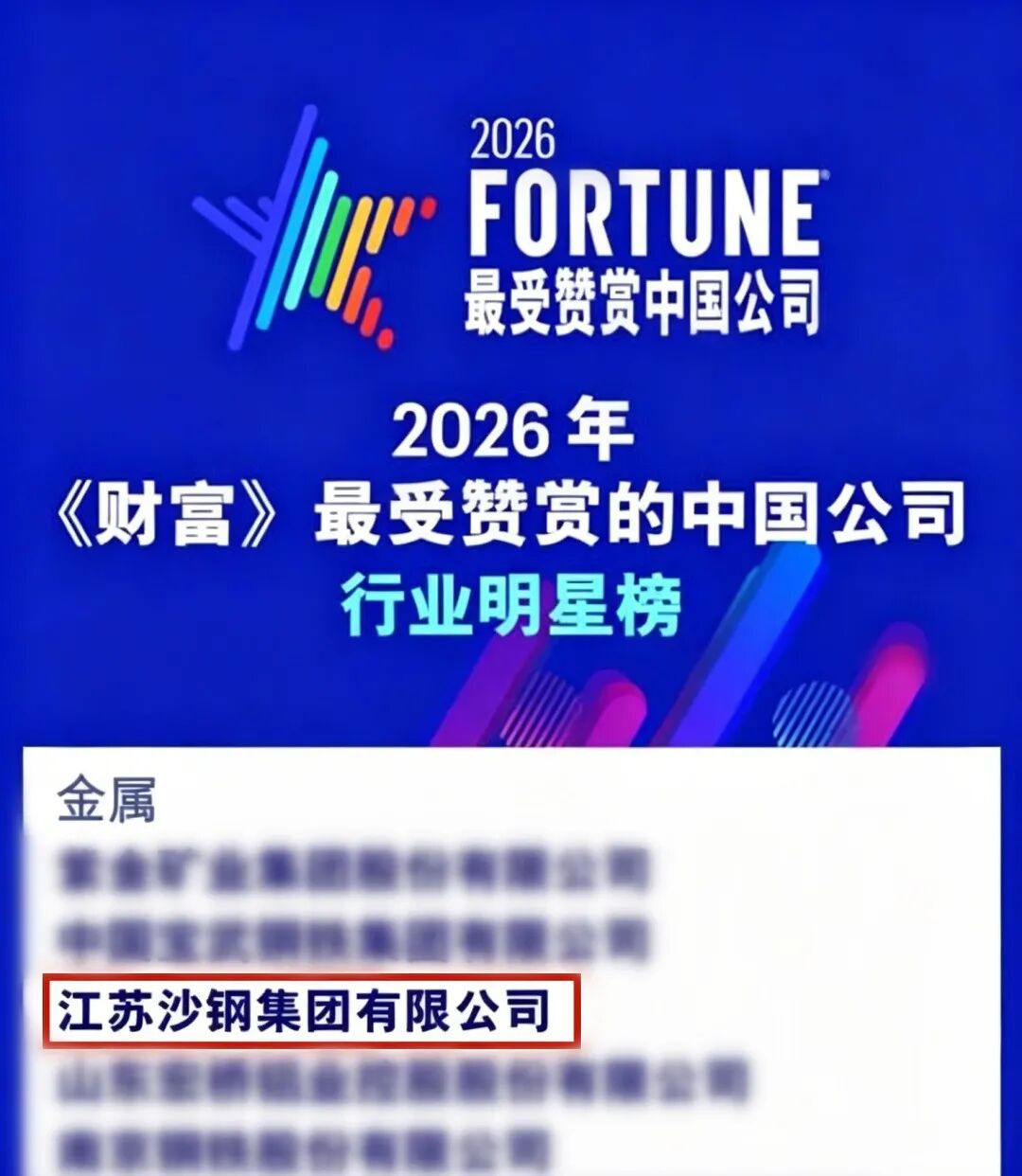  最受赞赏的中国公司！沙 